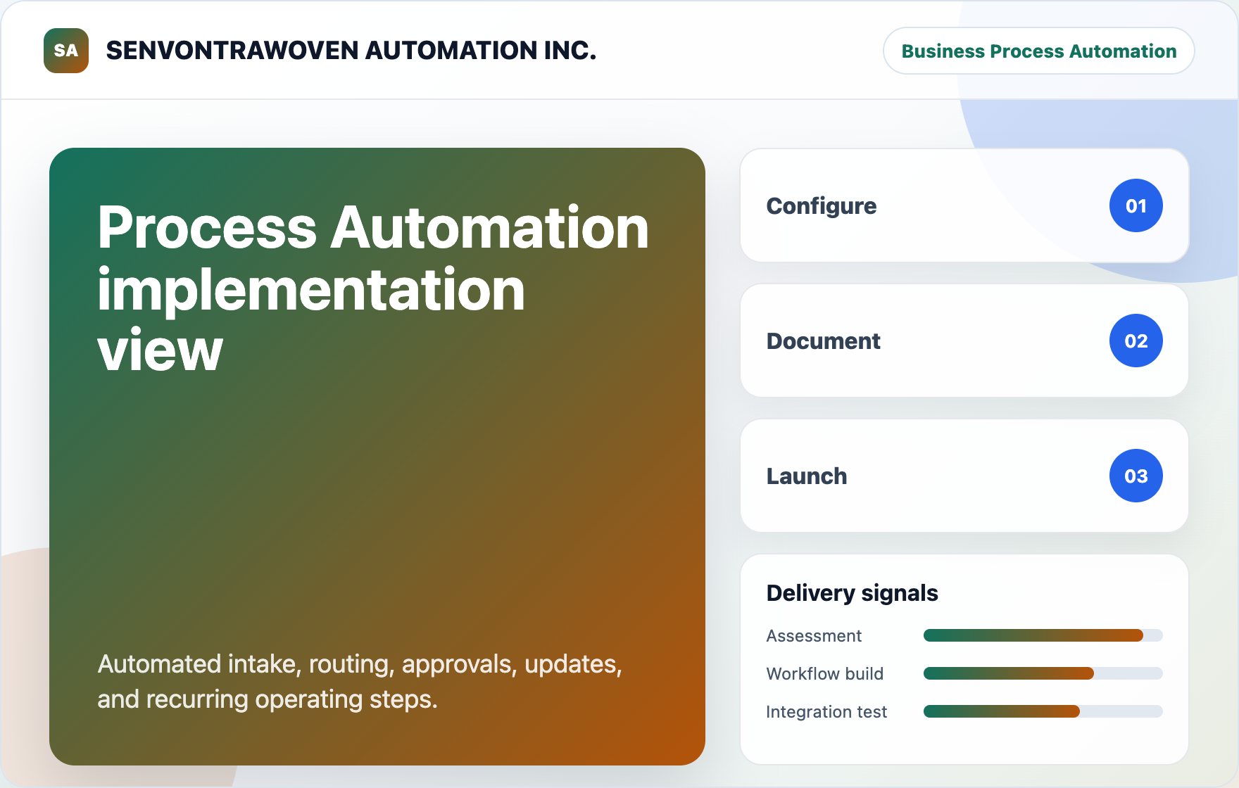 Process Automation implementation view visual for SENVONTRAWOVEN AUTOMATION INC.