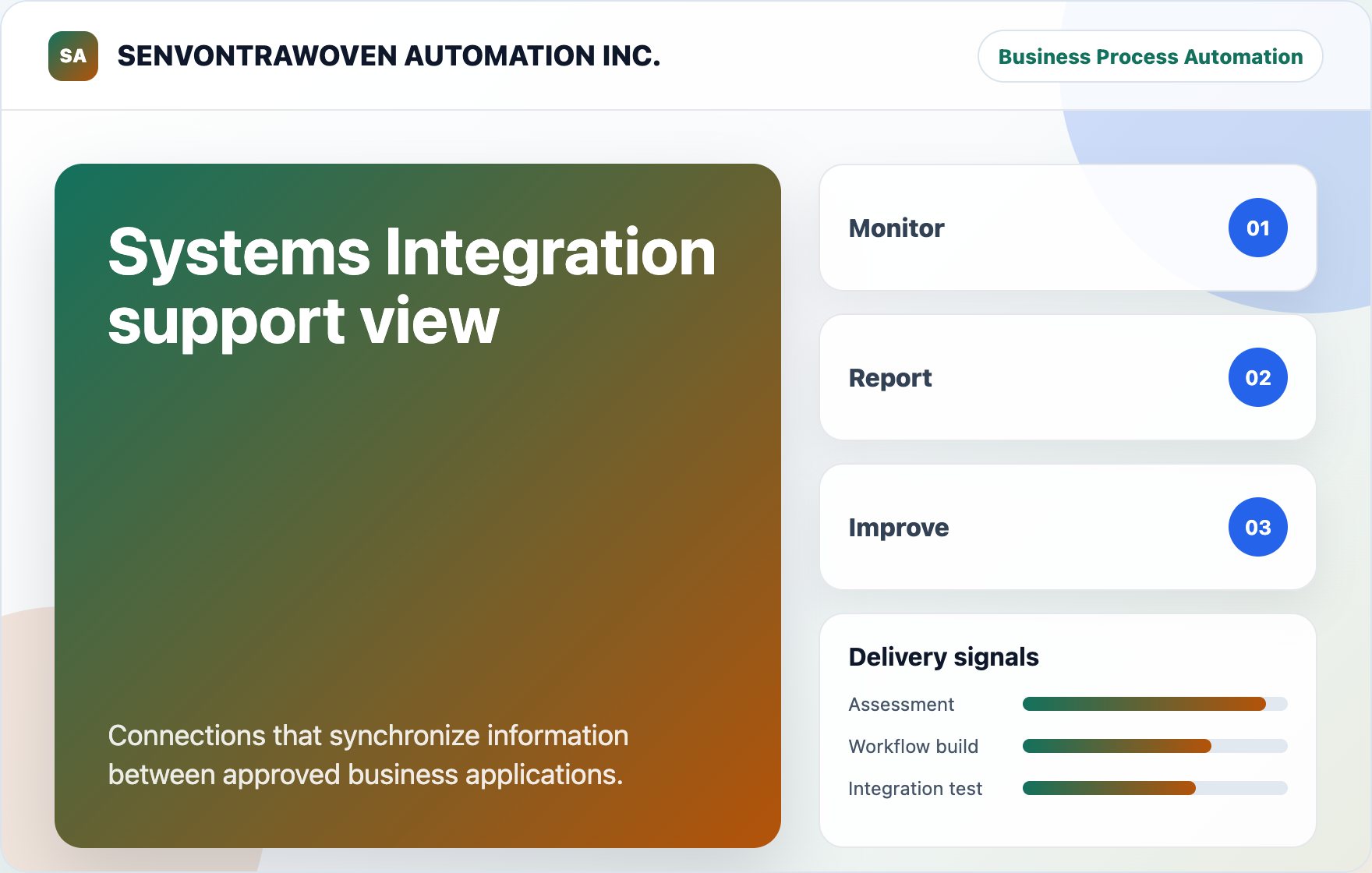 Systems Integration support view visual for SENVONTRAWOVEN AUTOMATION INC.