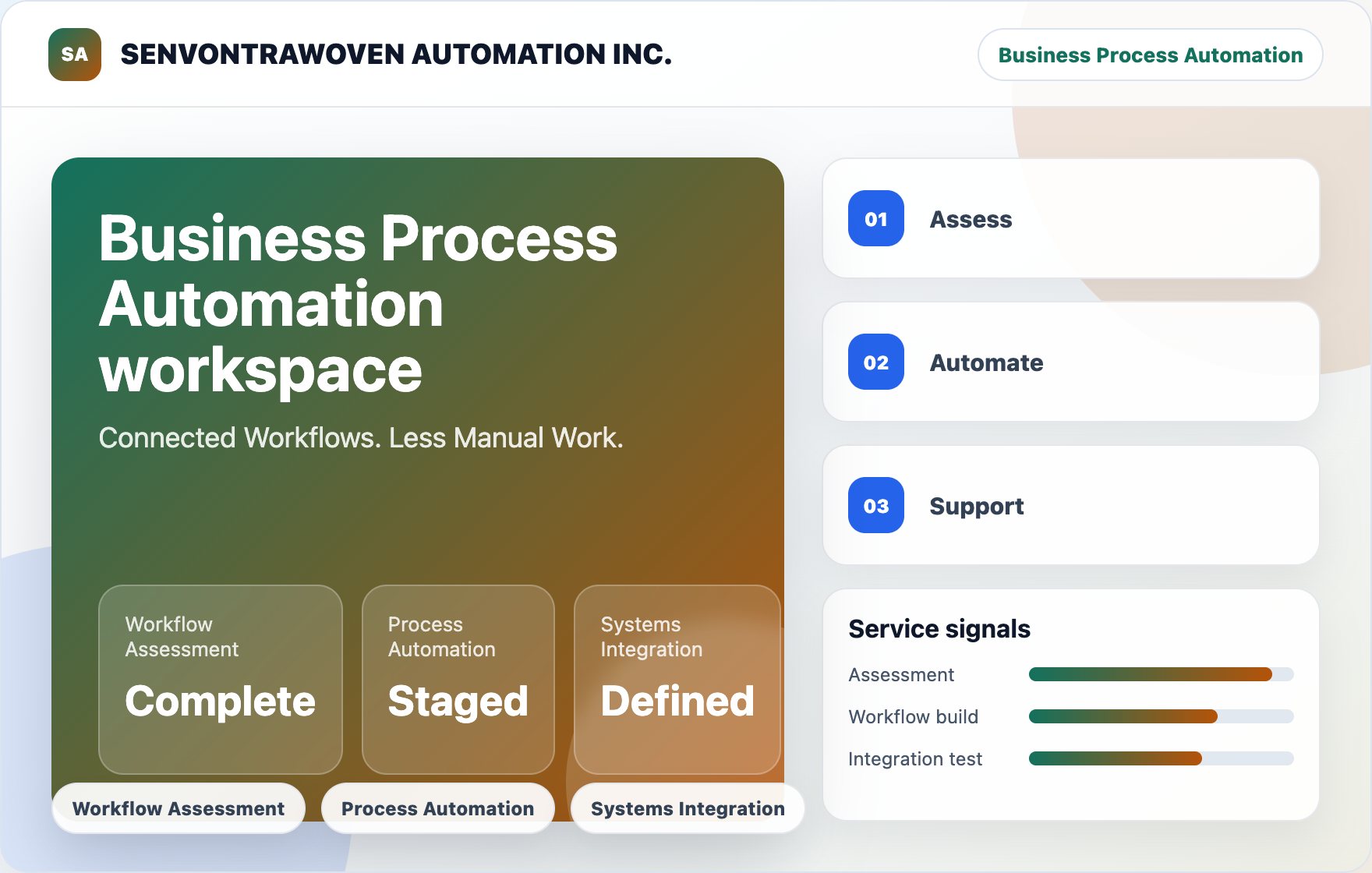 SENVONTRAWOVEN AUTOMATION INC. service workspace scene